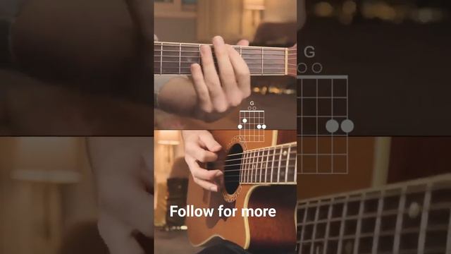 Guitar Disco (Am) смотреть онлайн