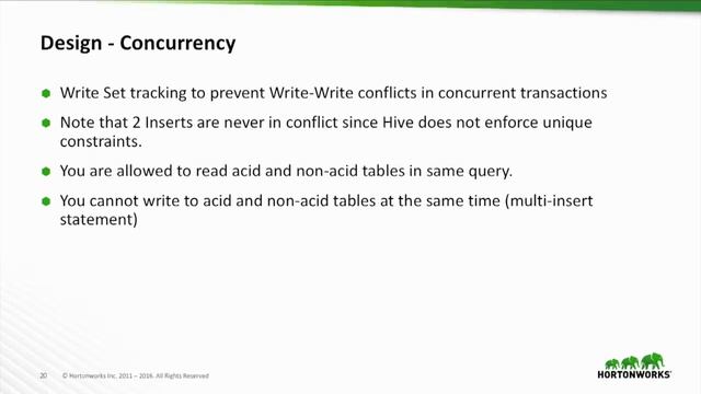 Transactional SQL in Apache Hive смотреть онлайн