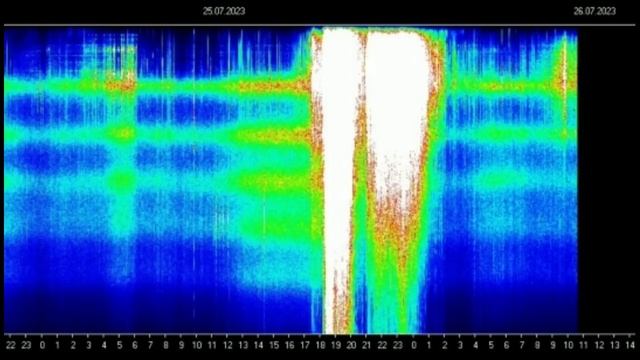 Белые гиганты на графике смотреть онлайн