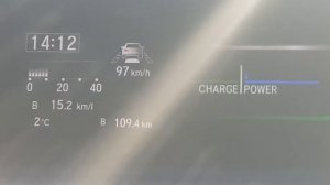 Honda stepwgn расход бензина