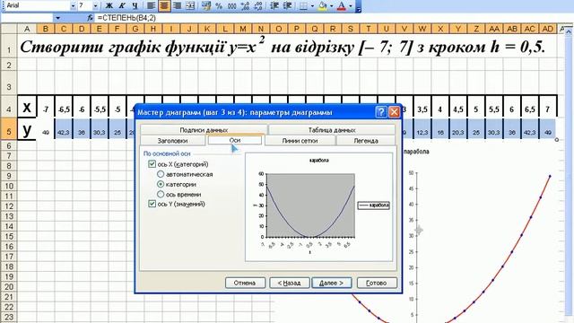 графики Ексель смотреть онлайн
