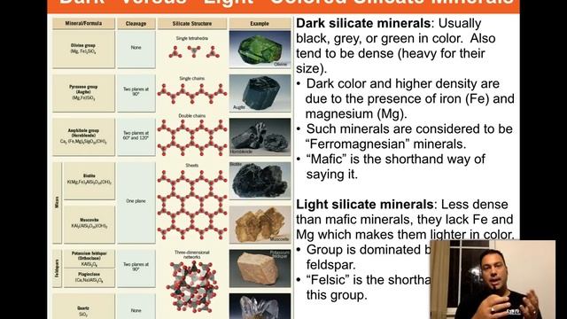 Geology 4 (Minerals) смотреть онлайн