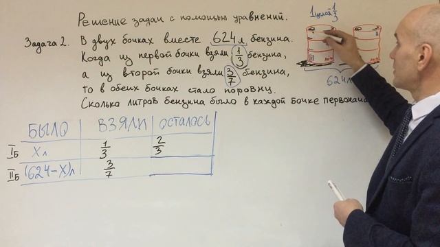 Решение задач с помощью уравнений ( часть 3) смотреть онлайн