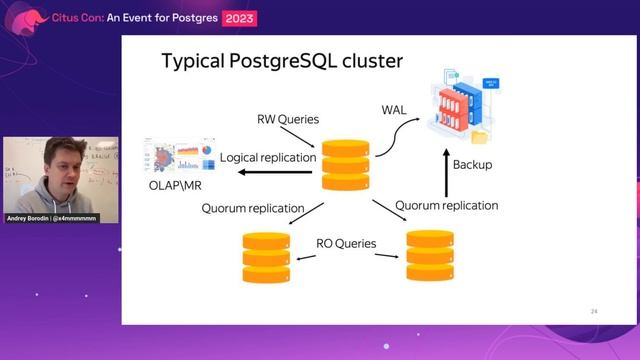 On compression of everything in Postgres | Citus Con 2023 смотреть онлайн