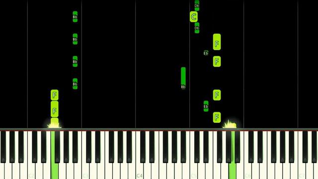 Stay Inside Me | GEOMETRY DASH | PRACTICE MODE - EASY Piano Tutorial смотреть онлайн