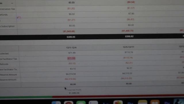 How Much I Made In 1 Month On Amazon FBA Working 15 HOURS // Retail Arbitrage December Income смотреть онлайн