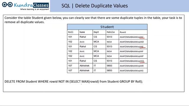 SQL Query to delete duplicate value(Method 1) смотреть онлайн