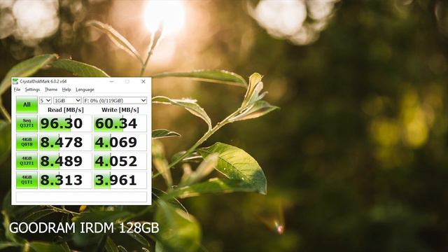 GOODRAM MICROCARD IRDM 128GB - SD Card Review смотреть онлайн