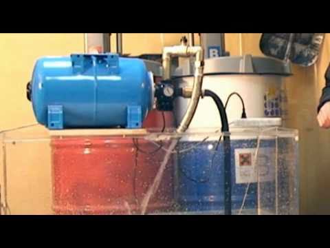 UNIPUMP. Насосная станция. Водоснабжение. Обзор оборудования. Инженерная сантехника. смотреть онлайн