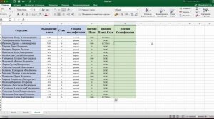 Excel. Функции ЕСЛИ; И; ИЛИ +Примеры использования