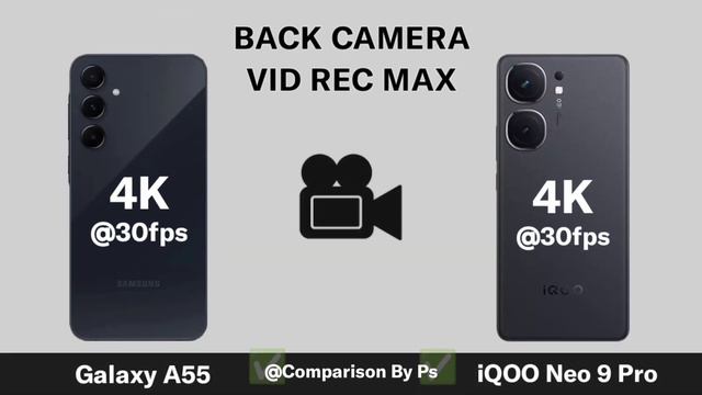 Samsung Galaxy A55 Vs iQOO Neo 9 Pro смотреть онлайн