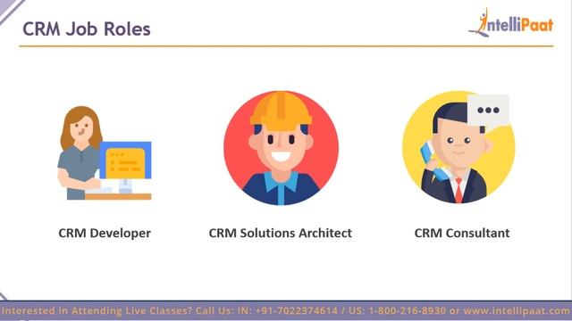 What is CRM | Customer Relationship Management | Intellipaat смотреть онлайн
