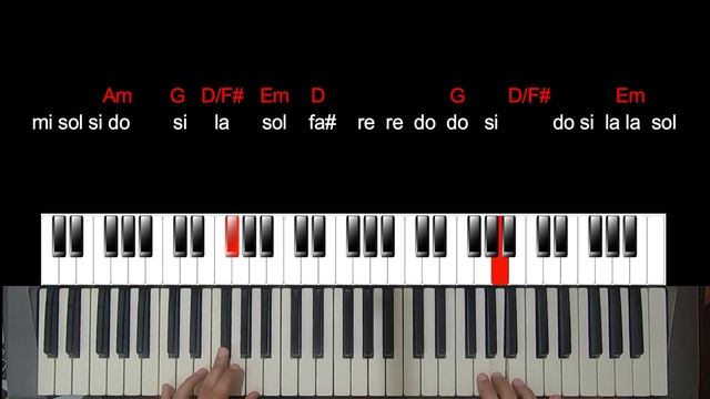 ALÉM DO RIO AZUL | TECLADO TUTORIAL смотреть онлайн