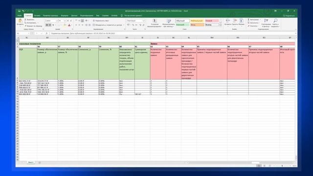 Аналитика эффективности деятельности смотреть онлайн