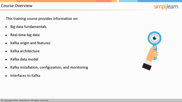 What is Apache Kafka | Apache Kafka an Introduction смотреть онлайн