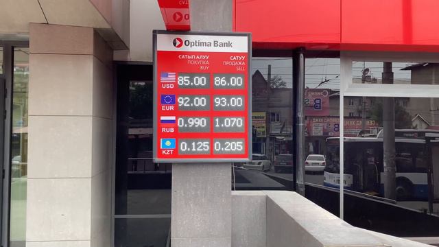 Курс валют Рубль, Банктардын курсу Доллар, Евро, Тенге Бишкек 20-Апрель смотреть онлайн