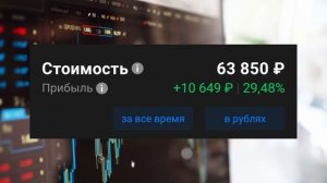 Результаты инвестиций за 8 месяцев в ВТБ Инвестиции. Инвестиции с нуля без опыта для начинающих