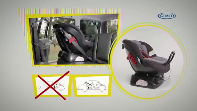 GRACO Cadeira Auto Junior Mini