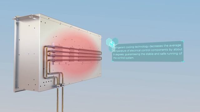 DC Inverter Air Cooled Chiller