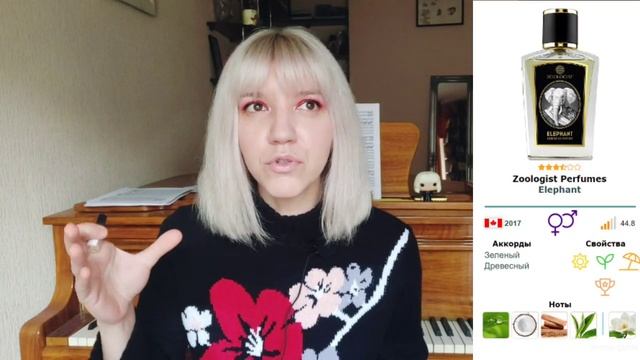 ZOOLOGIST PERFUMES ? Мечта нишевика! смотреть онлайн