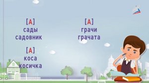 Правописание слов с безударными гласными в корне