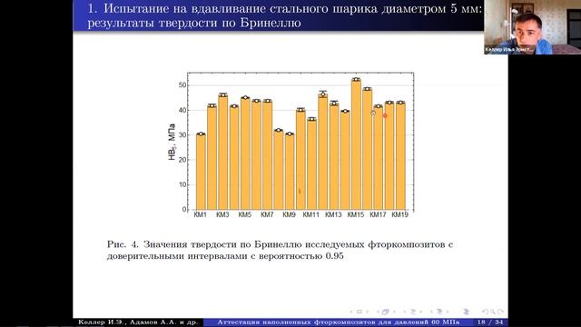 9 И.Э. Келлер, А.А. Адамов "Эксперим изучение ряда наполненных фторопластов, использ в узлах трения смотреть онлайн
