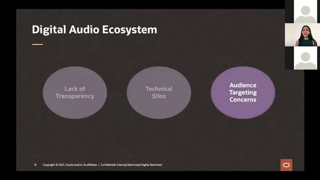 How Tuned In Are You? Unpacking Audio Through Measurement And Context with Oracle Advertising смотреть онлайн