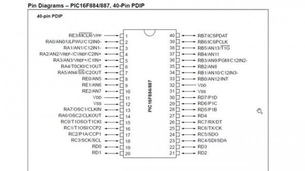 How to read Data sheet | How to read PIC Data sheet|Controller features| Controller Training Part -1