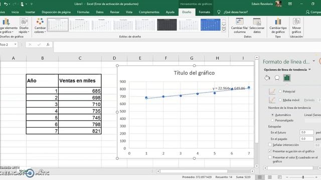 Pronostico de ventas modelo de regresión lineal смотреть онлайн