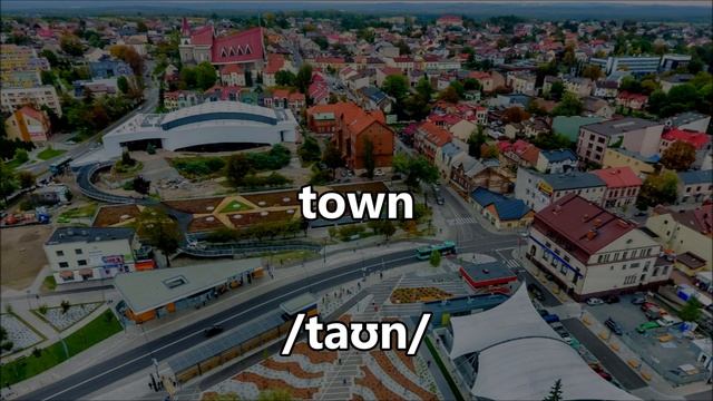 Landscapes In English Vocabulary | Geographical Names Of Natural Places ESL