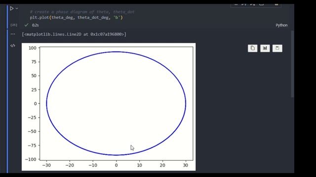 Simulate + Animate Simple Pendulum in Python смотреть онлайн