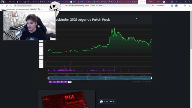 Эта инвестиция выросла на 50 процентов за месяц Рынок нашивок в кс 2 начал расти Инвестиции cs 2 смотреть онлайн