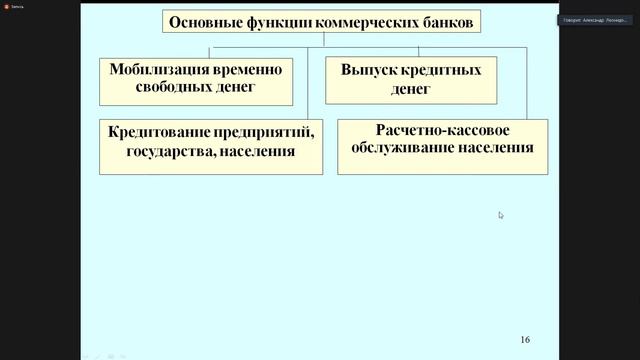 Государственное регулирование экономики #2 смотреть онлайн
