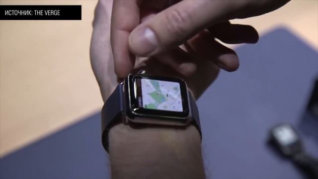 Технологии для Поддержания Связи