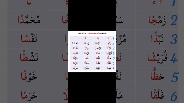 Коран с алфавита Урок 21 Танвин смотреть онлайн