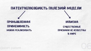 Как получить патент на устройство или изделие