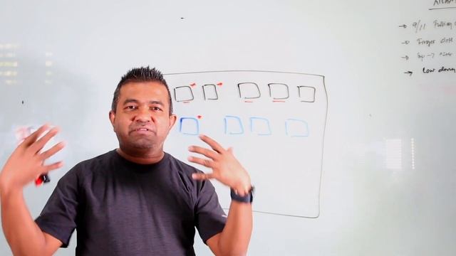 Mastering Microservices Graceful Termination: Ultimate Guide to Kubernetes Scalable microservices. смотреть онлайн