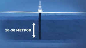 Бурение нефтяных скважин НТЦ