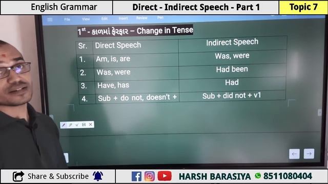 Direct Indirect Speech Part 1 | Reported Speech | English | Harsh Barasiya смотреть онлайн