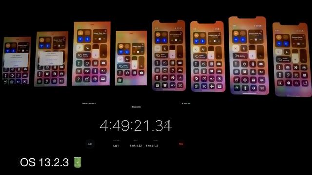 iOS 13.3 vs 13.2.3 Battery Test - iPhone XS Max vs XS vs XR vs X vs 8 vs 7 vs 7 Plus vs SE смотреть онлайн