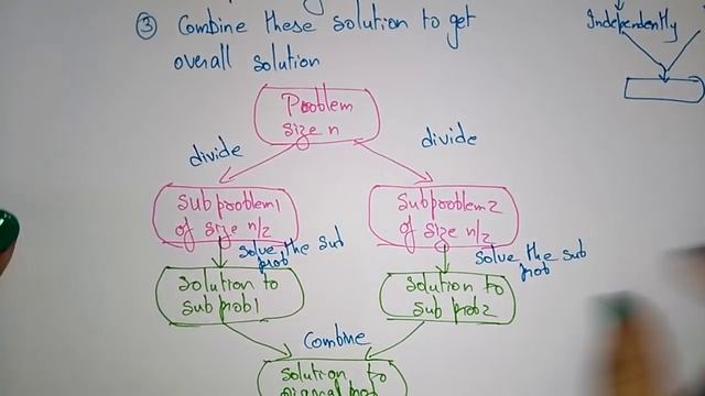 divide and conquer algorithm | Design & Algorithms | Lec-11 | Bhanu Priya смотреть онлайн