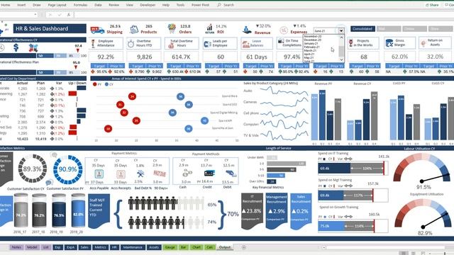 Excel Finance HR Dashboard смотреть онлайн