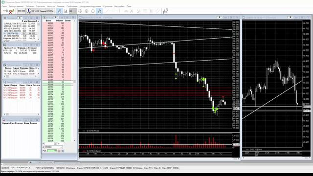 +82.000руб. на полете доллара во вторник! смотреть онлайн