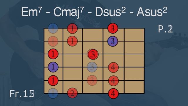 Em Pentatonic Backing Track | Guitar Scale Diagrams I Free Pentatonic Jam Study (Tab) Download смотреть онлайн
