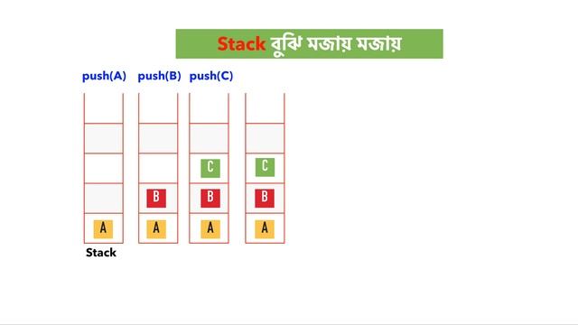 Stack Data Structure Bangla Tutorial- Theory. Data Structure Bangla Tutorial. Bangla Coding Tutor. смотреть онлайн