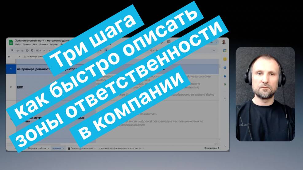 Александр ЛАПУТИН. Рост и управление бизнесом