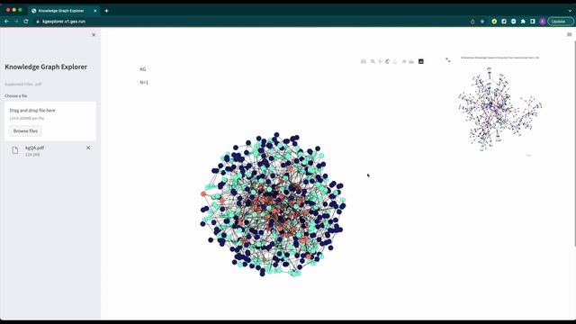 Knowledge Graph Demo Oct. 17 2022 смотреть онлайн