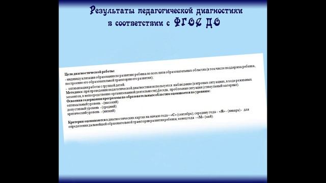 Результаты инновационной деятельности МБ ДОУ "Детский сад № 248" г. Новокузнецк смотреть онлайн