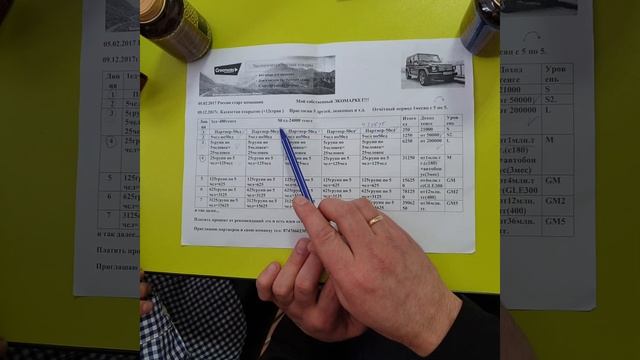 Маркетинг Продукция Партнер Нукенова Асем смотреть онлайн