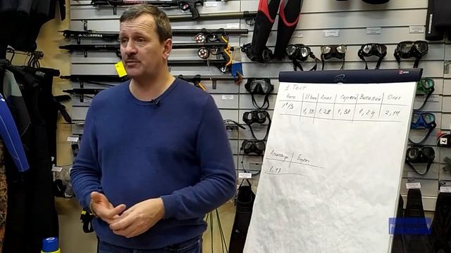 1 часть. Простое тестирование. Как подводному охотнику безопасно задерживать дыхание смотреть онлайн